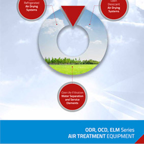 Séria ODR, OCD, ELM